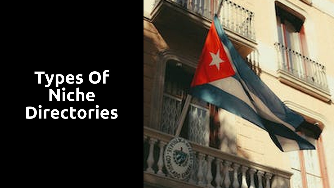 types of niche directories